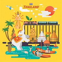 Thailand travel poster